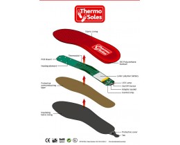 Semelles chauffantes THERMO SOLES - Ergonomiques et sans fil